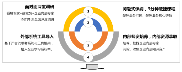 1632988242205548.png image.png